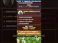 【爆発前夜】日本の低位株に注目#日本株 #株式投資 #新NISA #低位株 #急騰株 #投資初心者 #40代投資 #50代投資 #配当金 #老後資金 #株初心者 #新NISA #急騰株