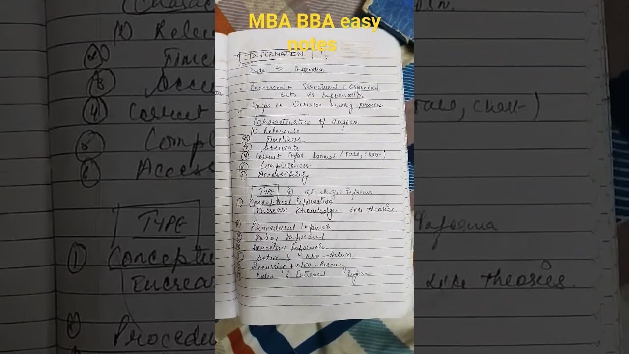 #mba