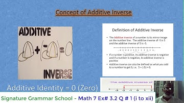 Mathematics 7  Real Numbers- Additive/Multiplicative Inverse Ex # 3.2 - Signature Grammar School
