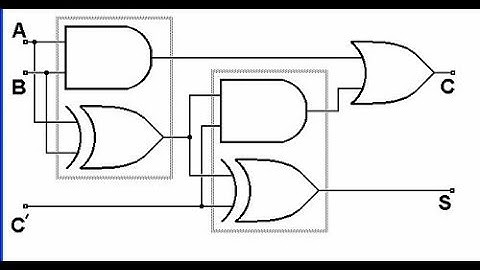 4 Bit Full Adder (4008) + Arduino