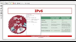 125 IPv6: History and Addressing by Arash Deljoo