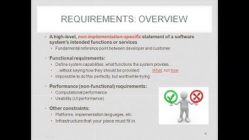 Lecture 17 Requirement acquisition By Engineer Shams khan