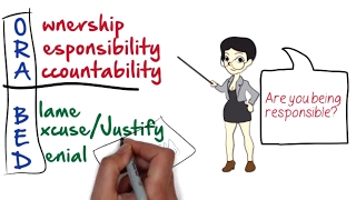 How To Be Responsible and Accountable by Jeff Muir