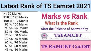 Latest Rank of TS Eamcet 2021| TS Eamcet 2021 Marks vs Rank| TS Eamcet 2021 Rank Predictor
