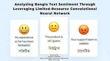 Bangla Text Sentiment Analysis using Convolutional Neural Network | CSE438 BRACU