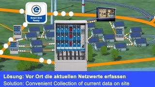 Smart Grid Ready - Intelligente Lösungen für die Verteilnetze von morgen.