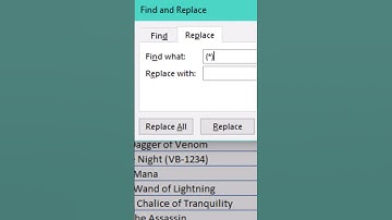 How to Find and Replace Text: Data Cleaning Excel Guide #excel