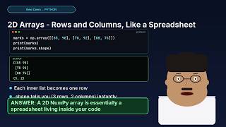 Python Module 4: NumPy Arrays EXPLAINED (Real Code, Real Output)