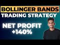 Bollinger Bands Breakout Trading Strategy | Tradingview Pinescript