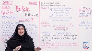 Class 10 - English - Unit 5 - Lecture 59 - The Rain - 04  - Allied Schools