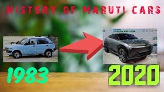 Evolution of maruti suzuki cars from 1983 to 2020 | Maruti 800 to Futuro E | Car lovers World