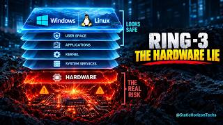Details Why Hardware Backdoors Are Almost Impossible to Detect Guide