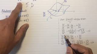 UP1 (14 A) The wave equation: part I Ch1 Pr 14 The Wave Equation