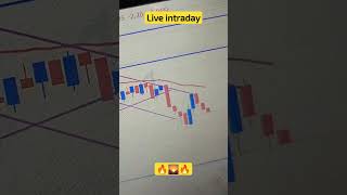 Live intraday option trading/ Nifty nifty livetrading live viral