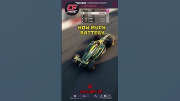 Baku Race Result #f1 #racing #f1manager #formula1 #lotus #gaming