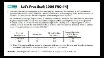 AP Statistics - Unit 7 Review Inference for Quantitative Data: Means - 2020