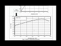 Correction examen introduction  lingnerie des matriaux mastech dcembre 2019