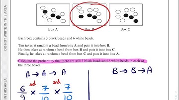 2017 01 3H IGCSE Edexcel Higher Old Spec Question 24 Probability Conditional