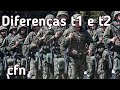 Diferença entre a turma 1 e turma 2 - concurso fuzileiro naval(cfn)