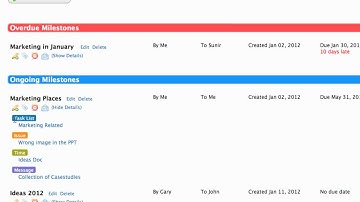 Keeping Track of Project Milestones