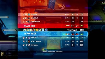 Awesomenauts gameplay review