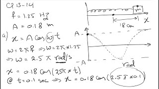 Problem Solving Session on Oscillations and Waves Wed. Nov25th