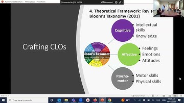 Writing Course Learning Outcomes by Snowy Zhang