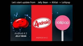 Upgrade Jelly Bean to Lollipop (Samsung note 3 neo N750 ) screenshot 5