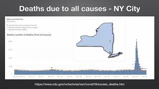 COVID-19 is not the flu