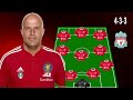 LIVERPOOL vs REAL BETIS PREMIER LEAGUE BATTLE LINEUP