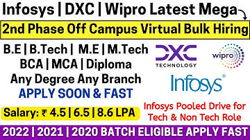 Infosys, DXC Technology & Wipro Hiring 2022-2019 Batch | Any Graduate | Any Branch | Work From Home