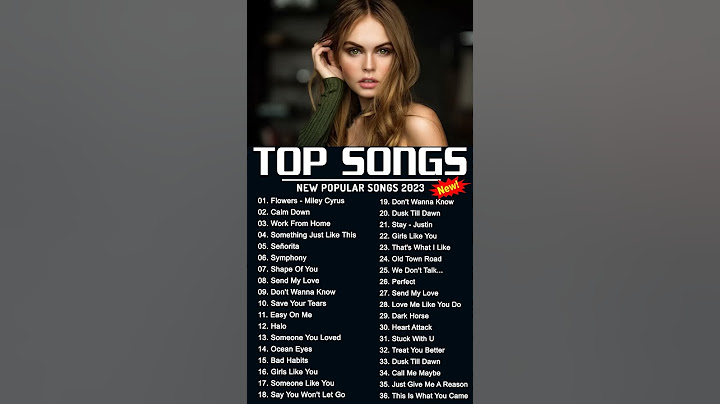 Miley Cyrus, Maroon 5, Adele, Ed Sheeran, Taylor Swift, Shawn Mendes - Best Pop Music Playlist 2023