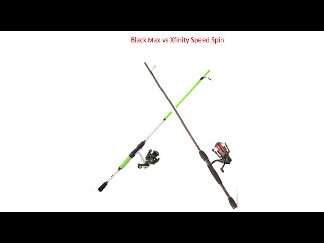 Abu Garcia Black Max vs Lews Xfinity Speed Spin Which Spinning Combo to Buy  