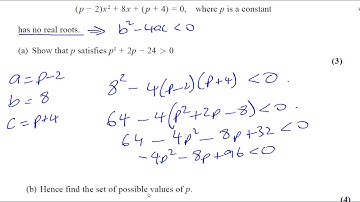 EDEXCEL IAL C12 JAN 2018 Q4   Discriminant & Solving Quadratic Inequalities