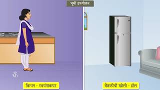 8th Geography | Chapter#06 | Topic#01 | प्रस्तावना | Marathi Medium