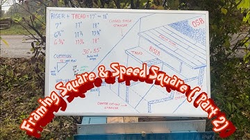 Journey to the Temple:Framing Square and Speed Square (Part 2)