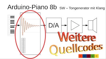 028DE Arduino Piano Teil 8b - Tongenerator mit Klang (Algorithmus auf Arduino Nano in C/C++)