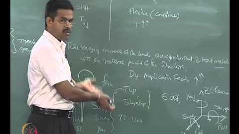Mod-01 Lec-05 Environmental loads-I