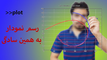 رسم نمودار در متلب | ساده ترین روش
