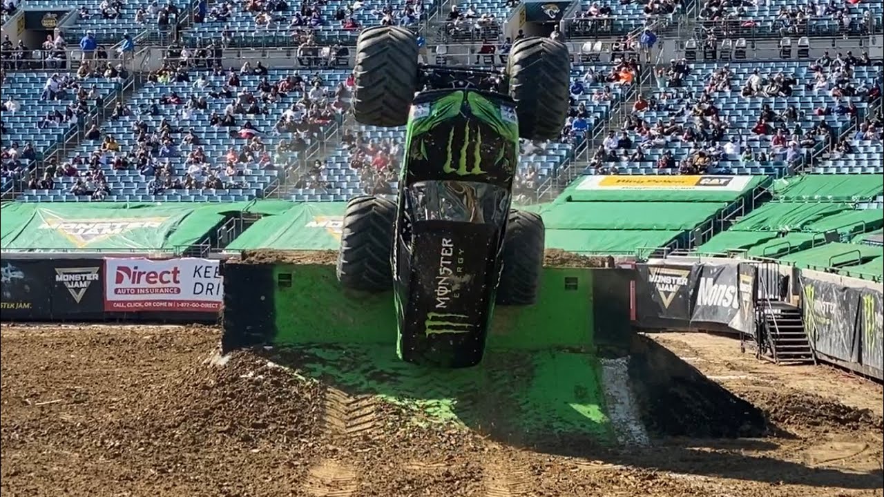 Monster Jam Jacksonville 2021 Highlights 03/07/21 YouTube