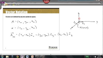 Topic 14 Part 2   3 Dimensional Vectors in Cartesian Space
