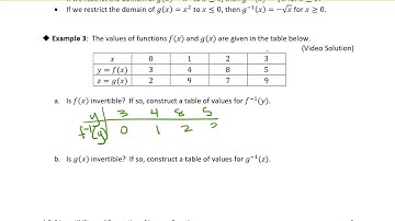 4.5-6 Invertibility and Properties of Inverse Functions: Example 3