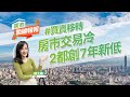 【好房網TV】《房市關鍵報報》房市交易冷 ２都創７年新低｜20230303 #買賣移轉 #六都 #買保險 #買房 #都更 #光竹橋 #投資 @ohousefun