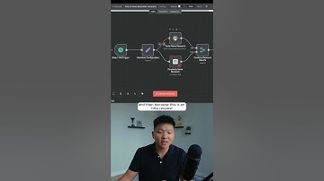 Build Agents INSTANTLY with n8n