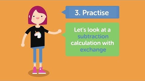 CCEA Primary Help Your Child with Maths Homework – Subtraction Step 3 – Practise (HTU & HTU)