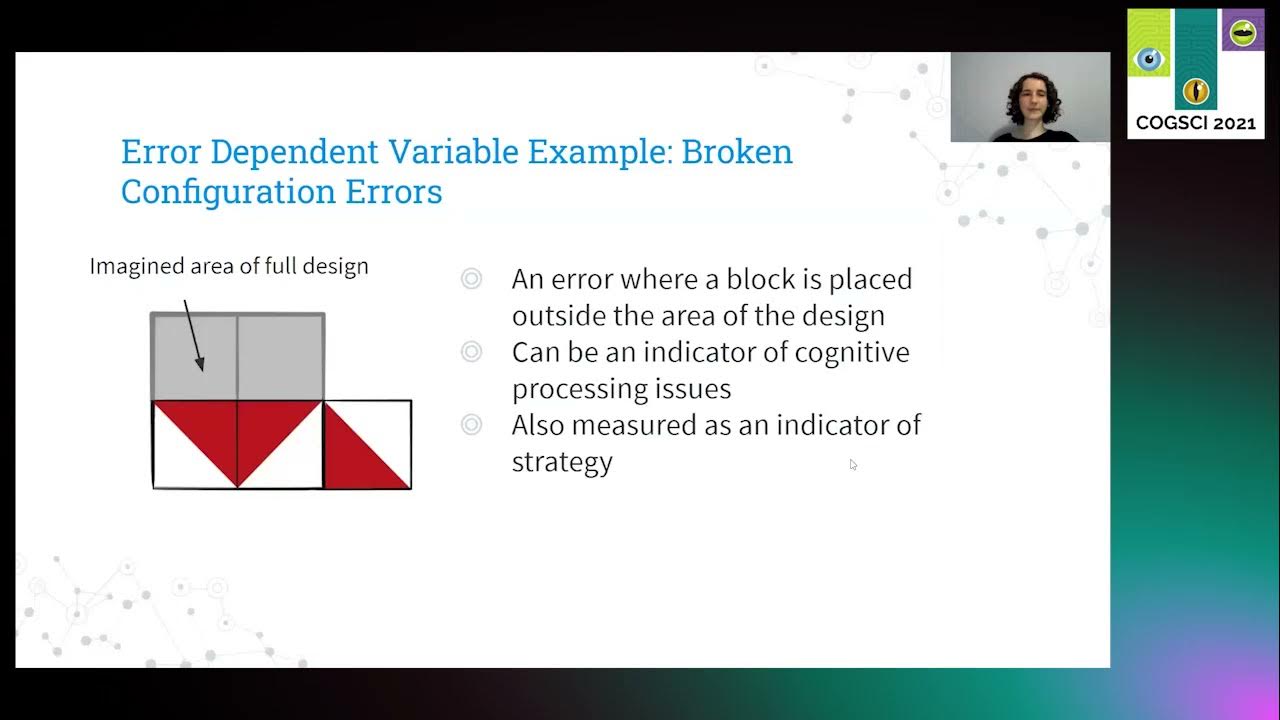 Block design test - Wikipedia