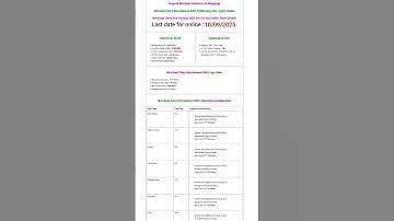 Merchant navy recruitment 2025 notification out: apply online | shorts ditails #navy #shorts #india