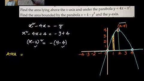 Calculus: Applications of integration - Area of region above x- axis and  underlying a curve