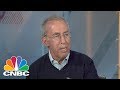 Ron Baron: Tesla Could Hit $1,000 By 2020 | CNBC