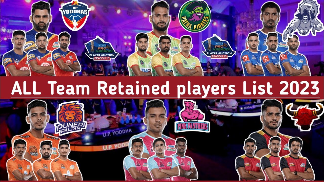 ALL Team Retained players List Full video Pro kabaddi season 10 2023